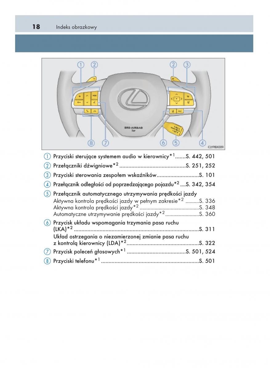 Lexus RX 200t IV 4 instrukcja obslugi / page 18