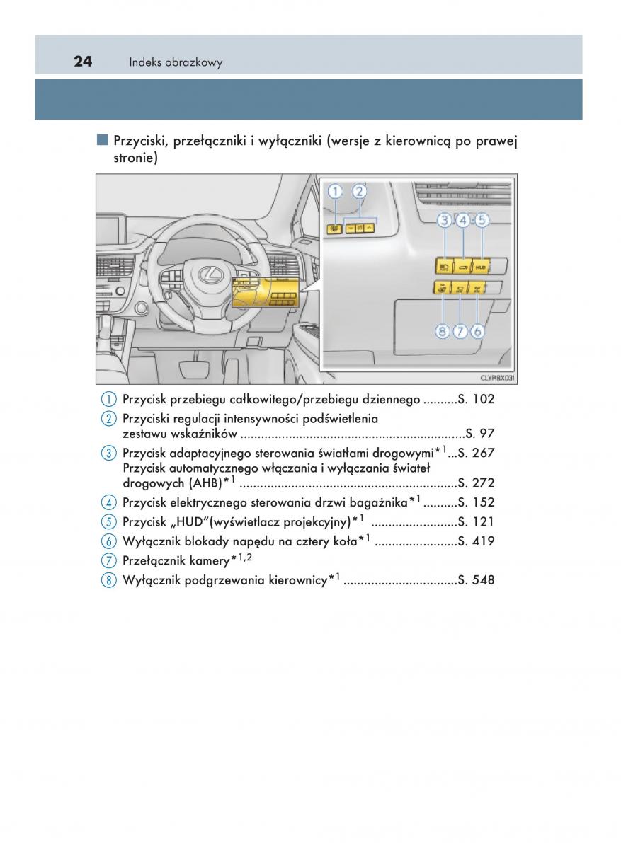 Lexus RX 200t IV 4 instrukcja obslugi / page 24