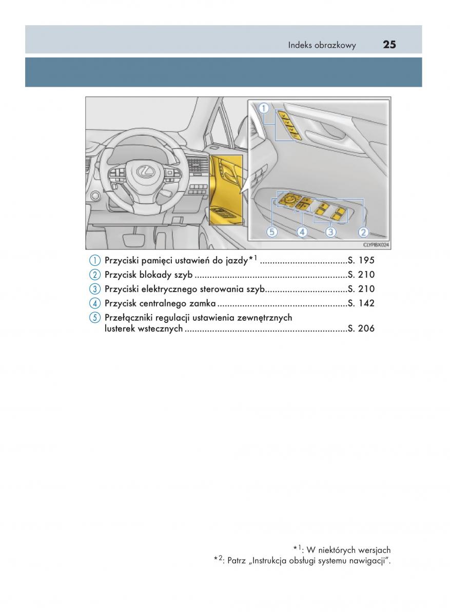 Lexus RX 200t IV 4 instrukcja obslugi / page 25