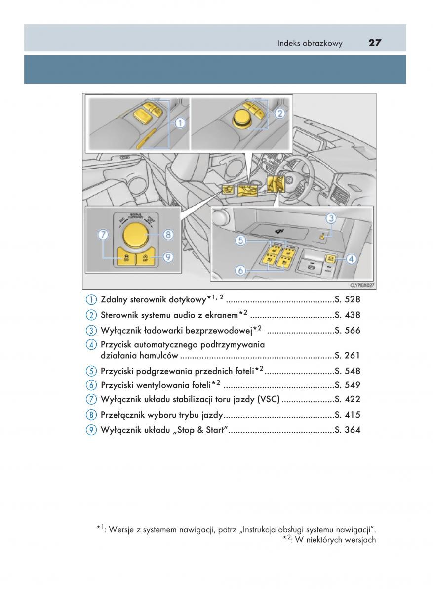 Lexus RX 200t IV 4 instrukcja obslugi / page 27