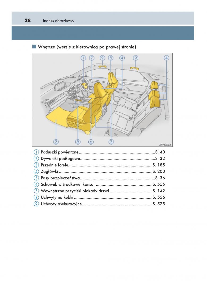 Lexus RX 200t IV 4 instrukcja obslugi / page 28