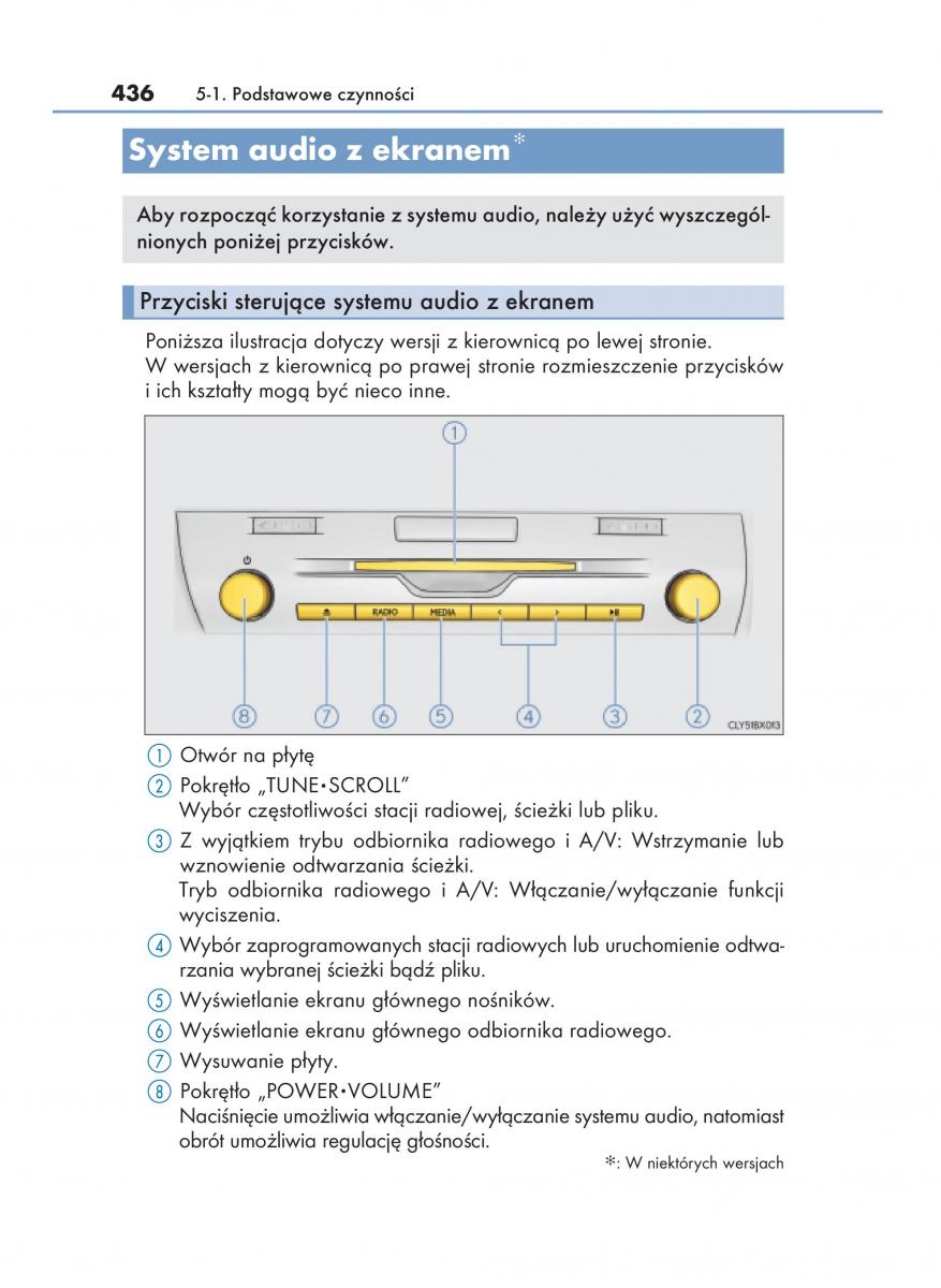 Lexus RX 200t IV 4 instrukcja obslugi / page 436