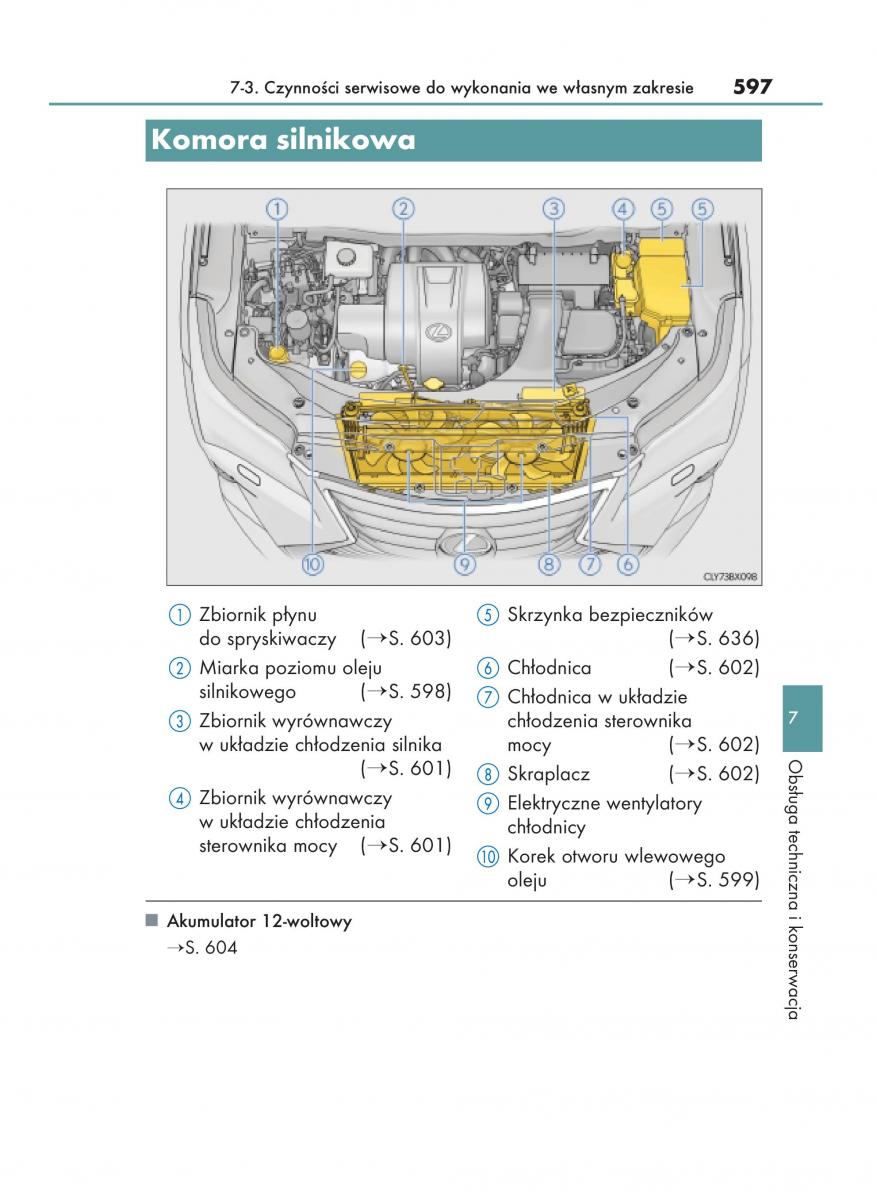 manual  Lexus RX 450h IV 4 instrukcja / page 597