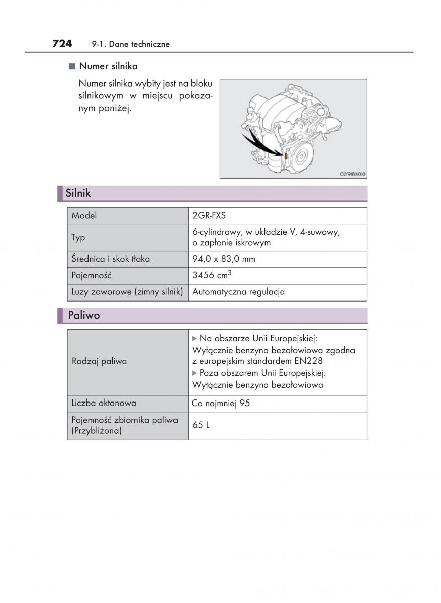 manual  Lexus RX 450h IV 4 instrukcja / page 724