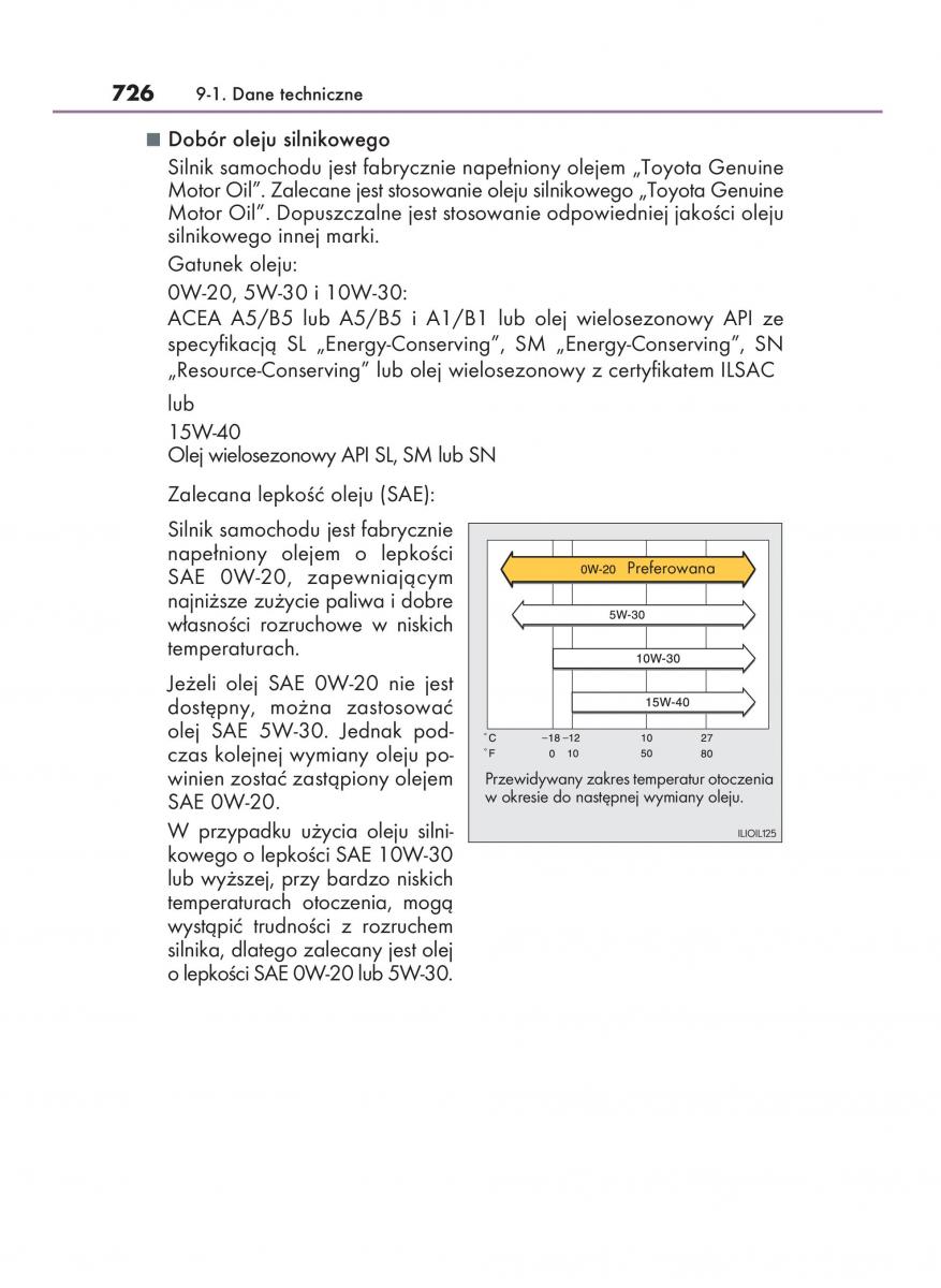 manual  Lexus RX 450h IV 4 instrukcja / page 726