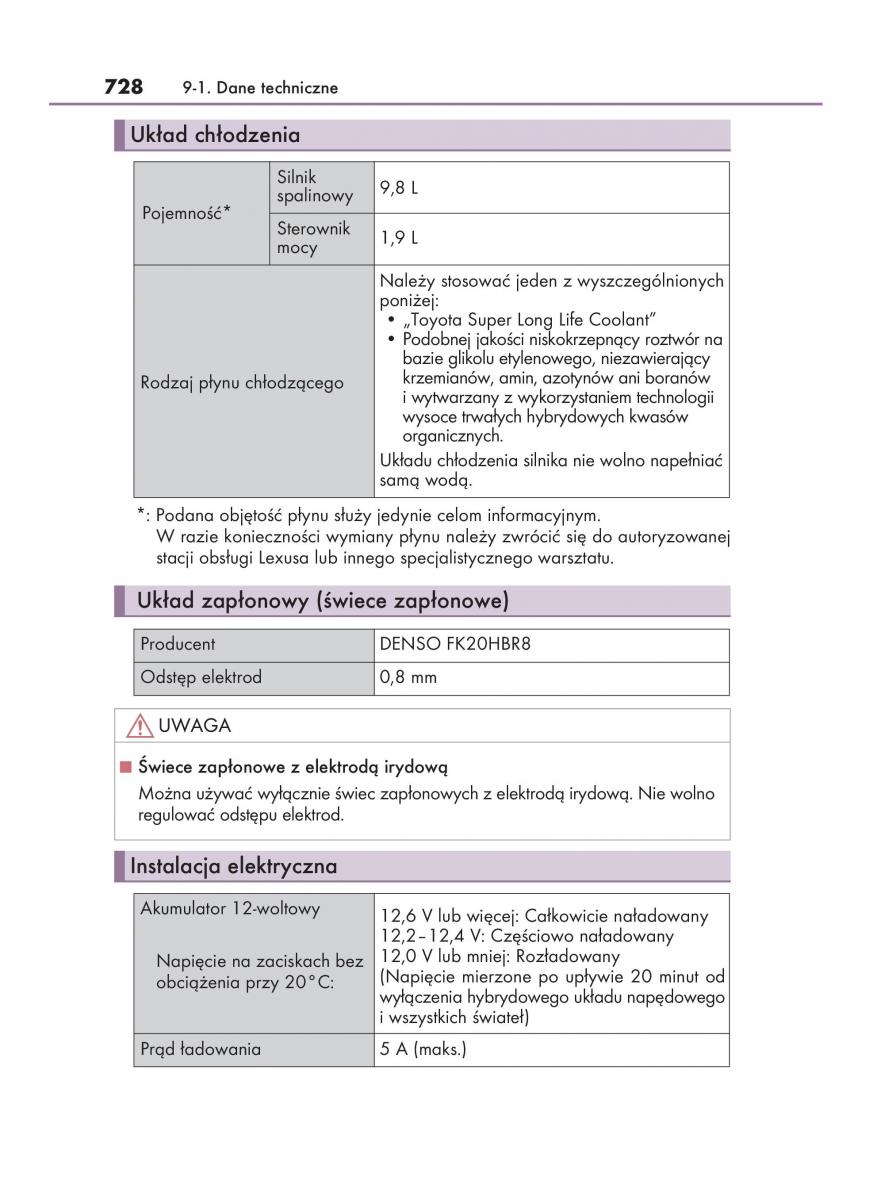 manual  Lexus RX 450h IV 4 instrukcja / page 728