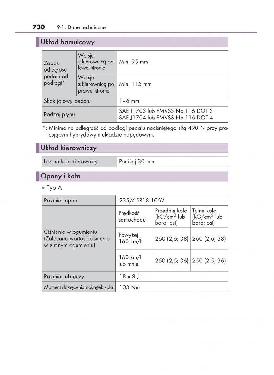 manual  Lexus RX 450h IV 4 instrukcja / page 730