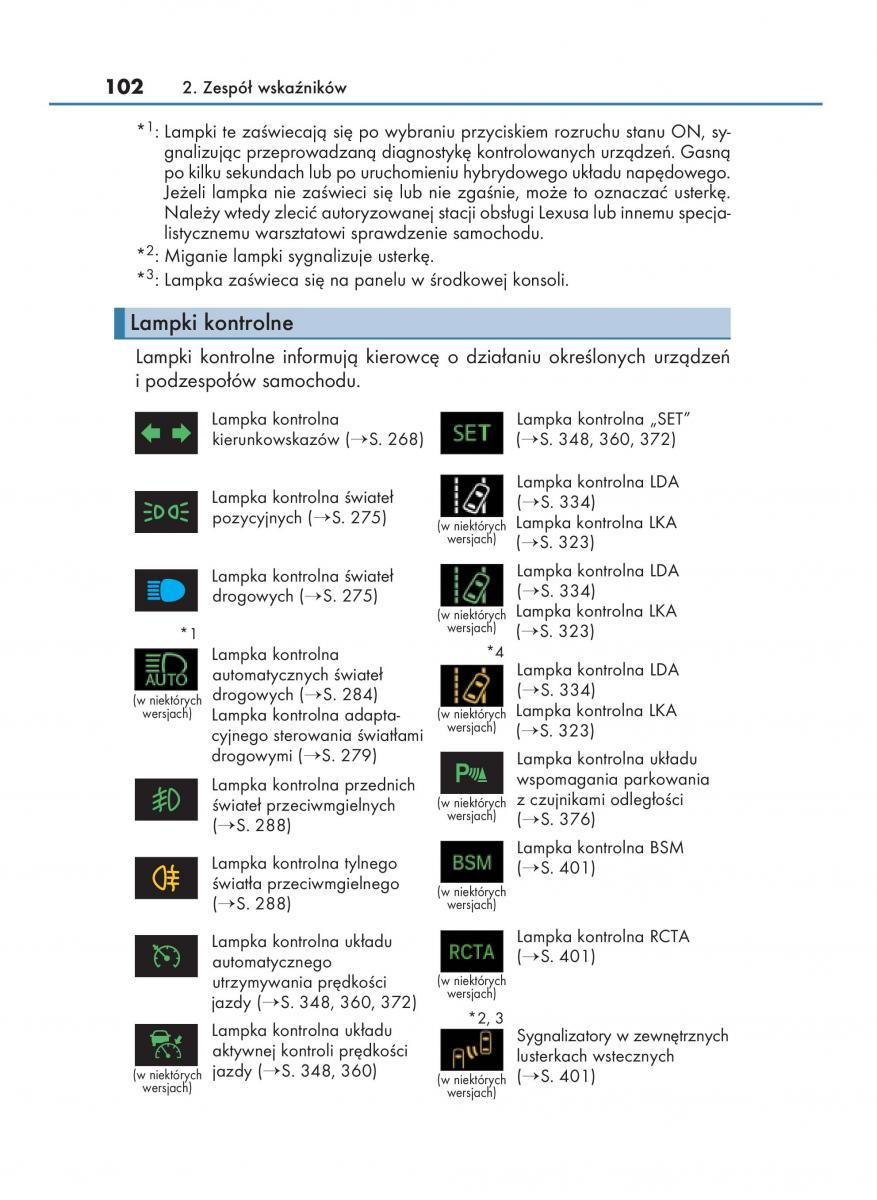 manual  Lexus RX 450h IV 4 instrukcja / page 102