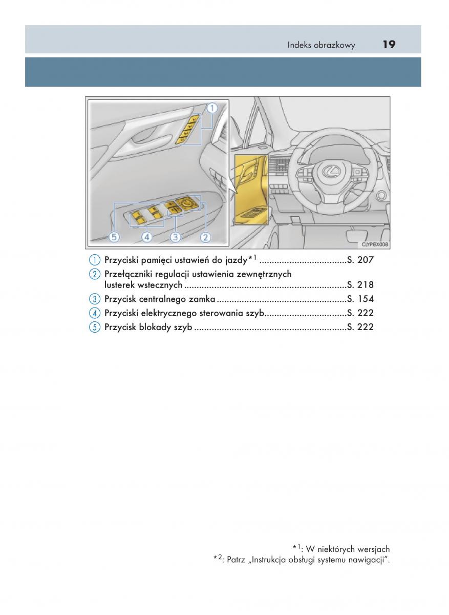 Lexus RX 450h IV 4 instrukcja obslugi / page 19