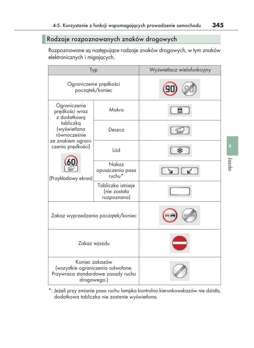 manual  Lexus RX 450h IV 4 instrukcja / page 345