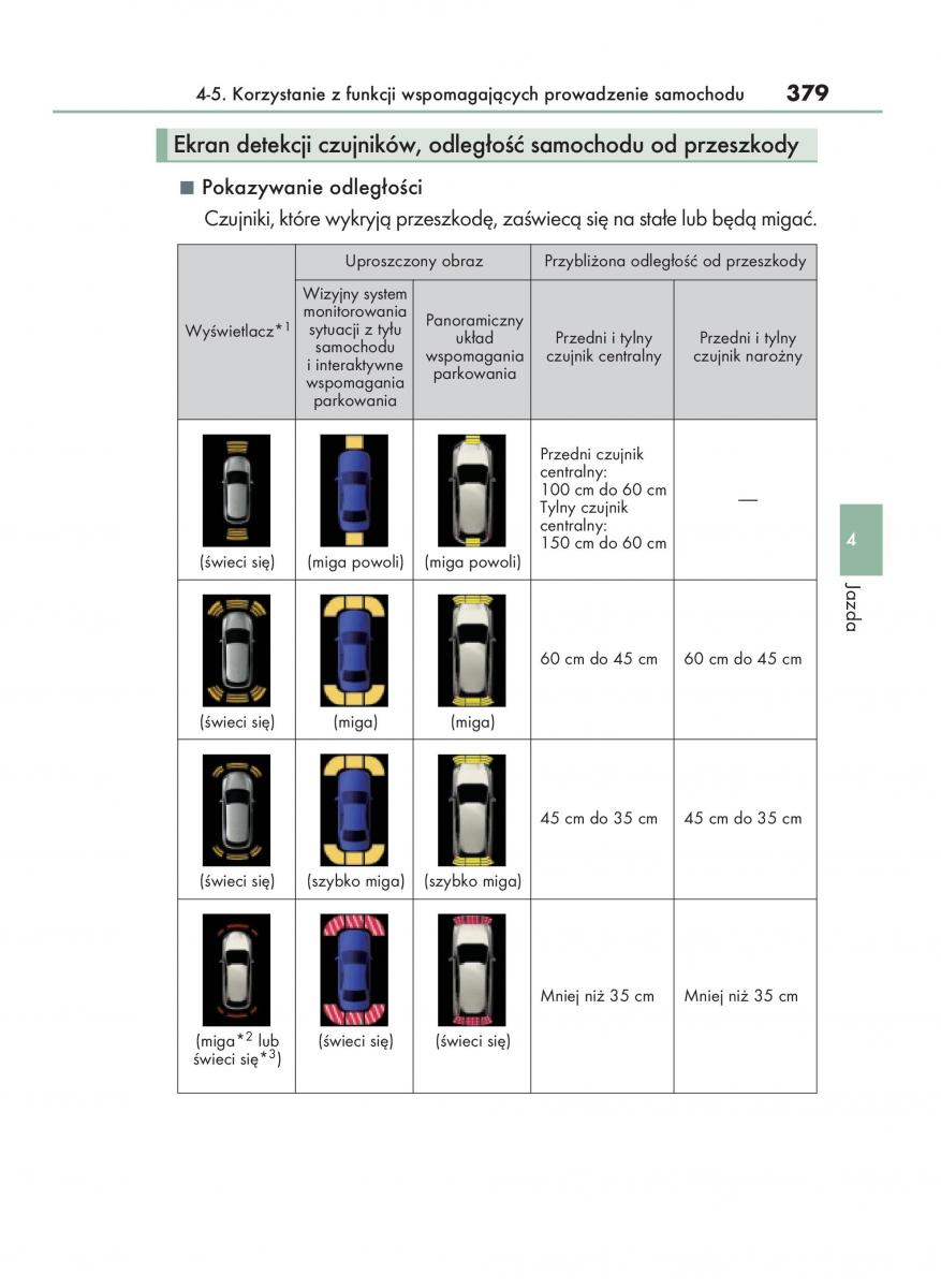 manual  Lexus RX 450h IV 4 instrukcja / page 379