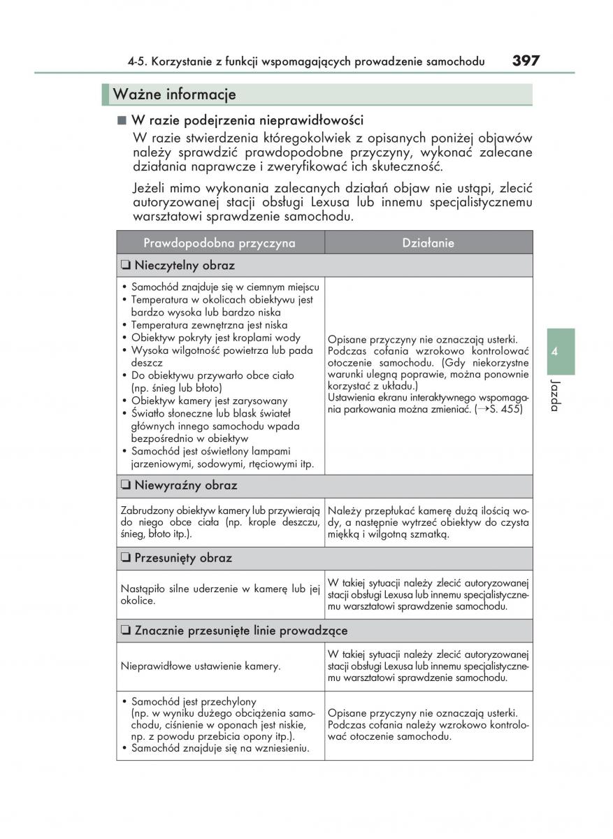 manual  Lexus RX 450h IV 4 instrukcja / page 397