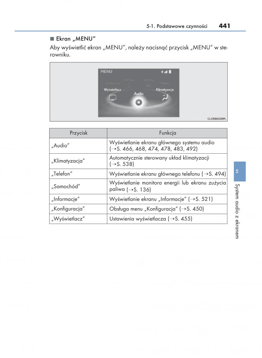 manual  Lexus RX 450h IV 4 instrukcja / page 441