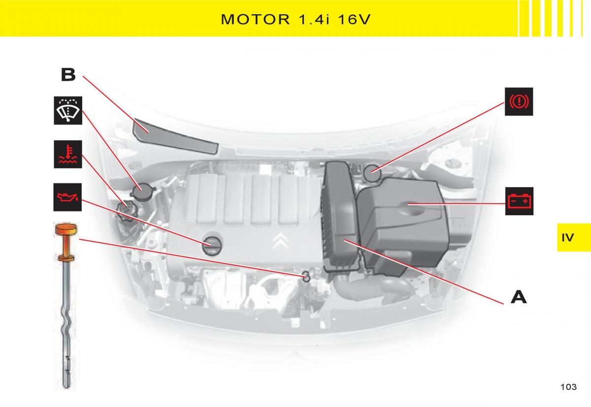 Citroen C3 I 1 Handbuch / page 89