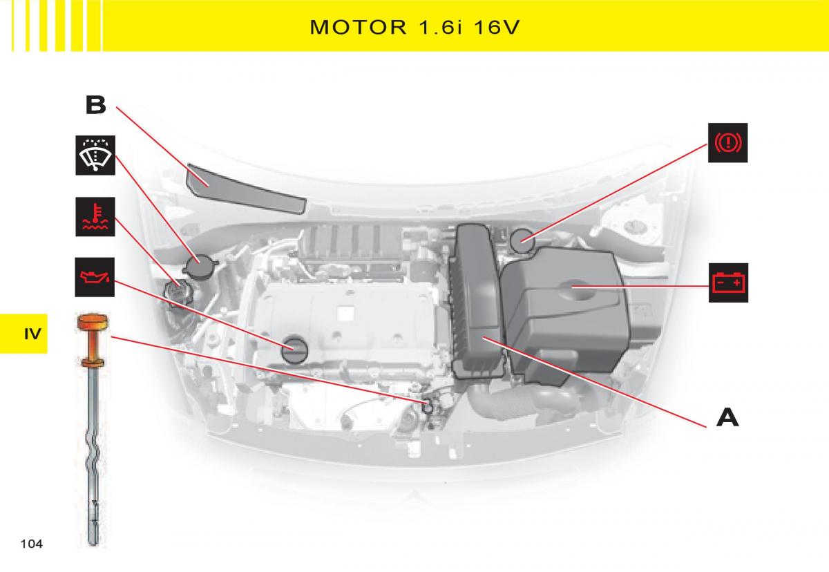 Citroen C3 I 1 Handbuch / page 90