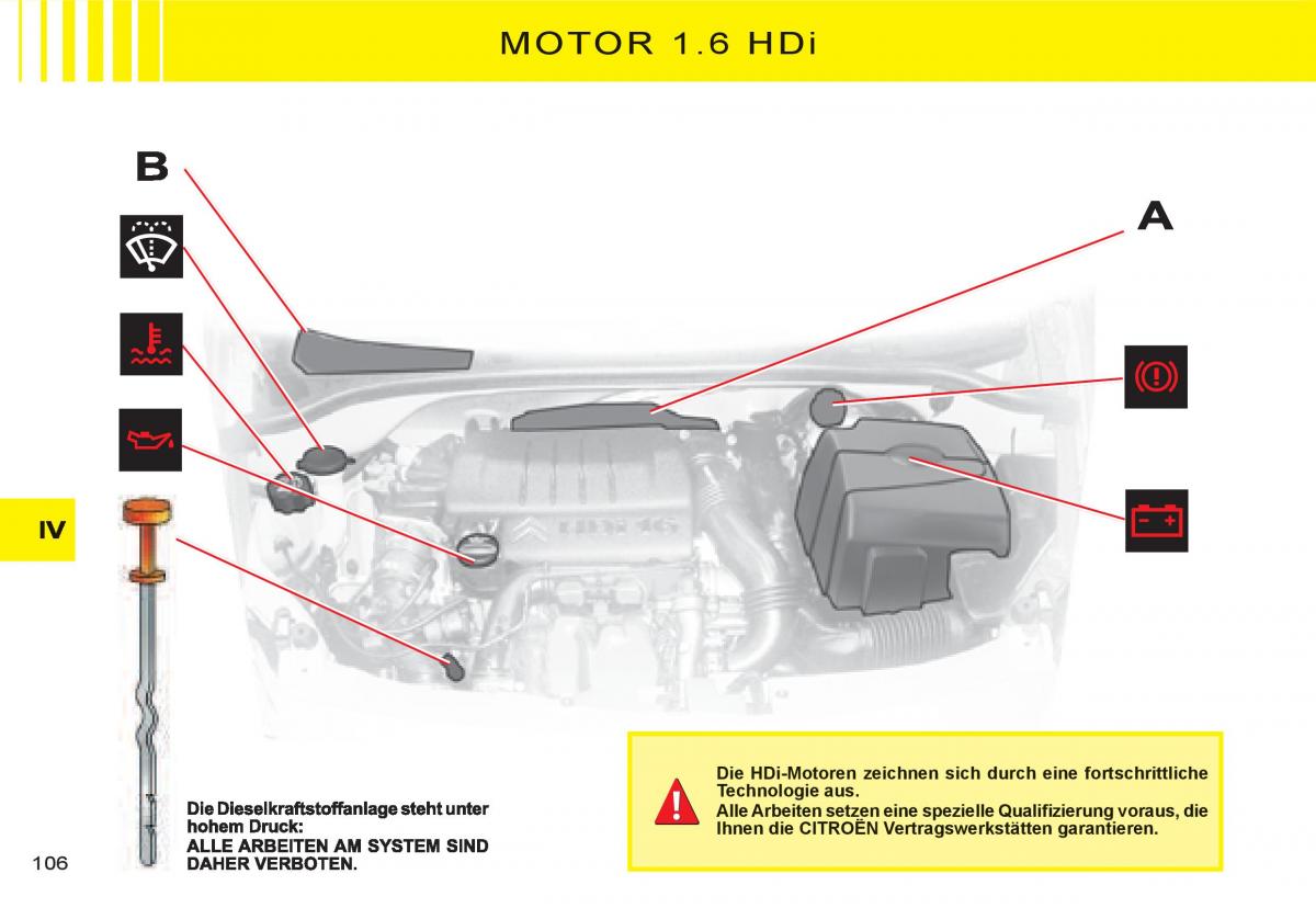 Citroen C3 I 1 Handbuch / page 92