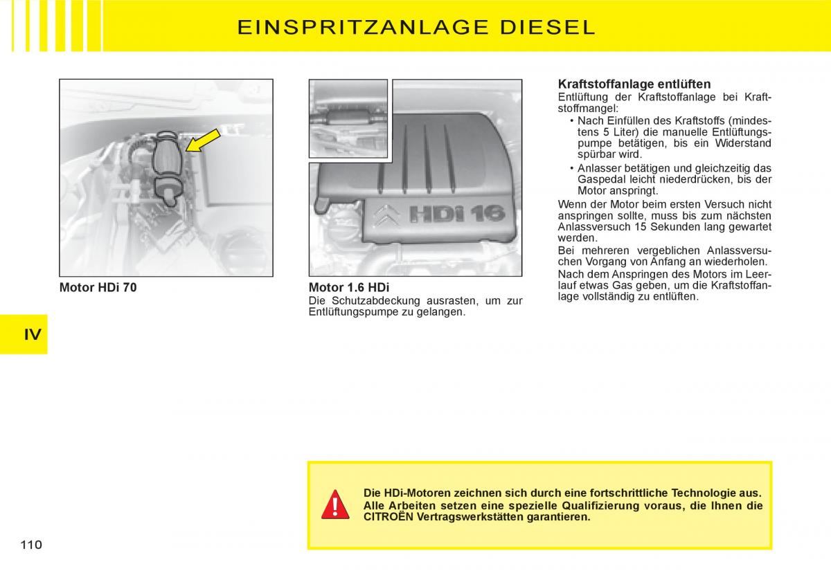 Citroen C3 I 1 Handbuch / page 94