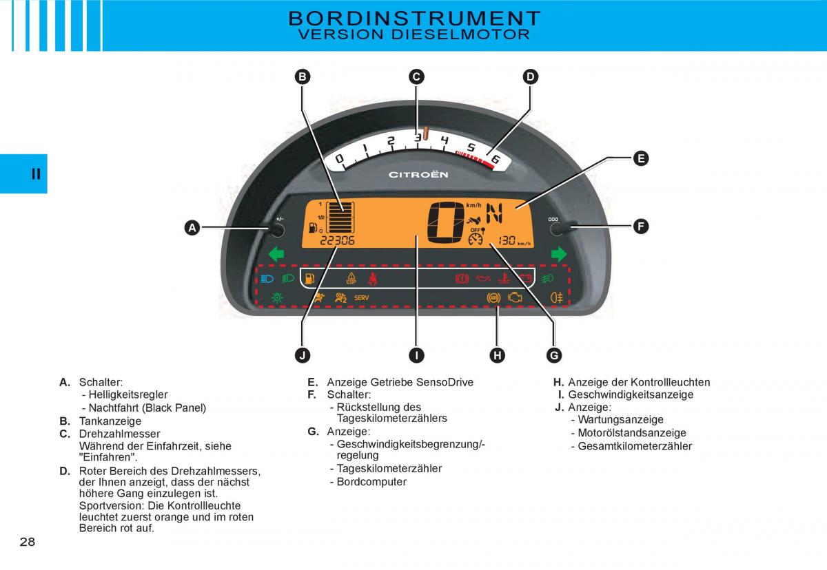 Citroen C3 I 1 Handbuch / page 10