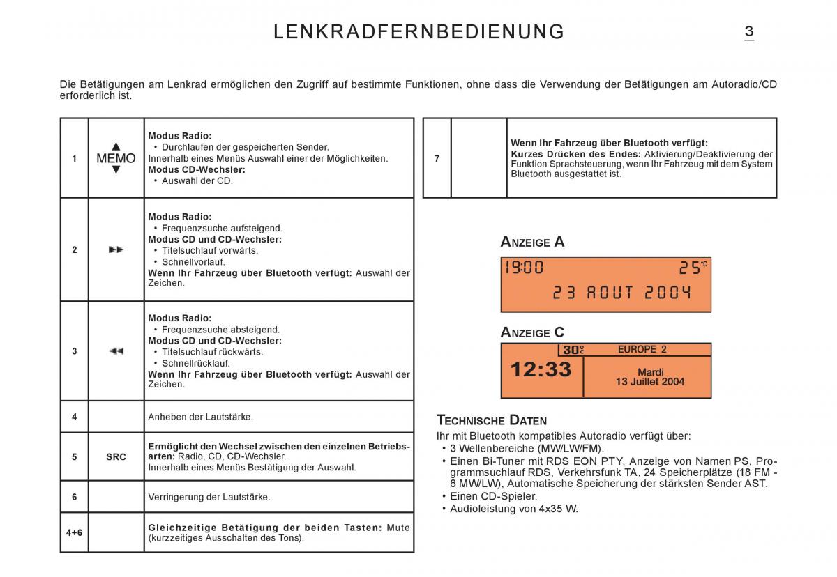 Citroen C3 I 1 Handbuch / page 123