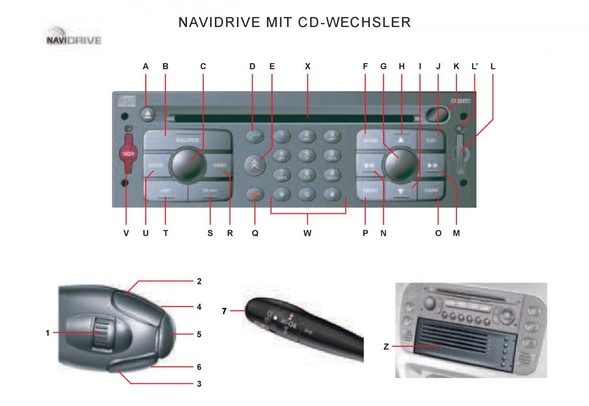 Citroen C3 I 1 Handbuch / page 134