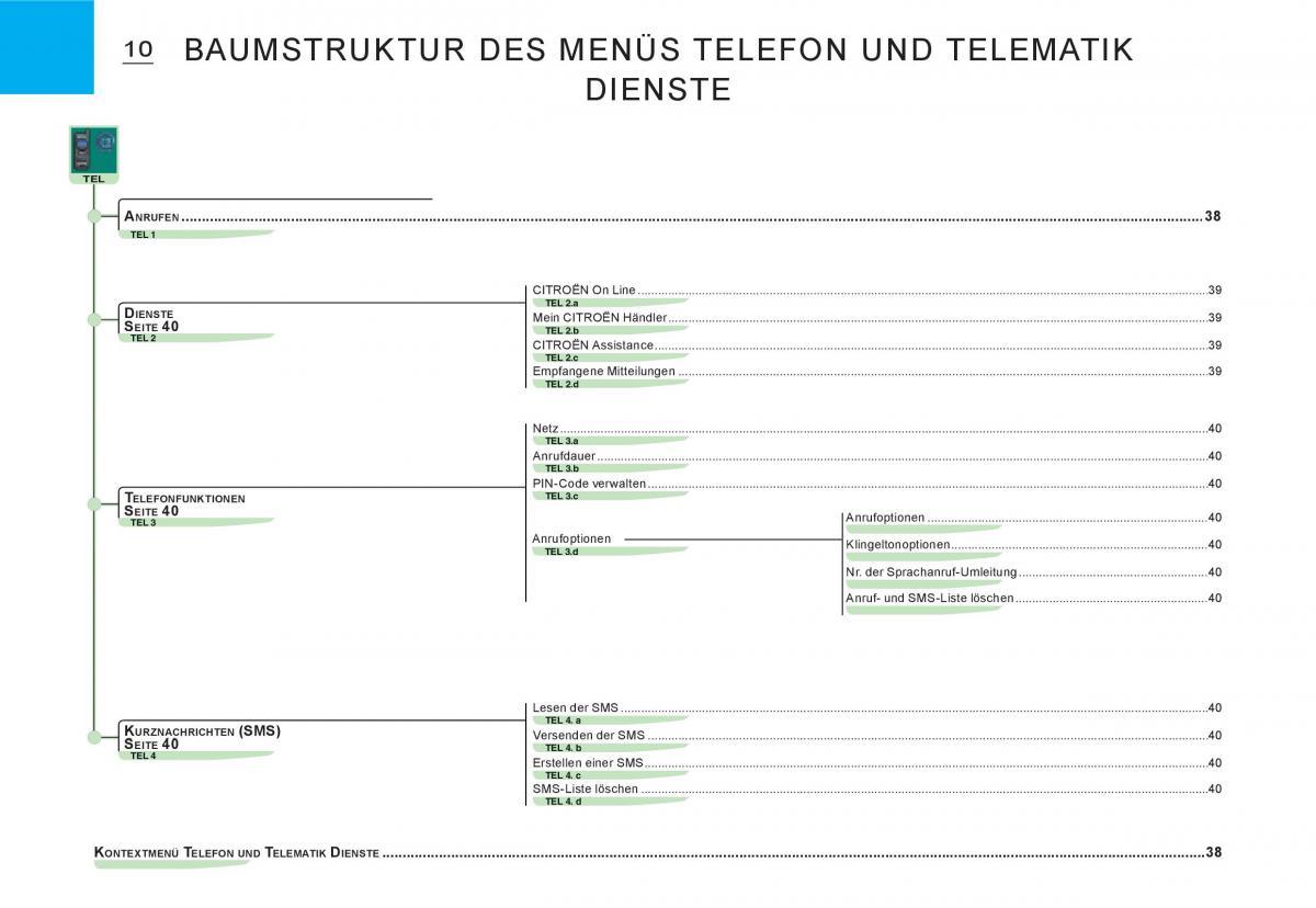 Citroen C3 I 1 Handbuch / page 144