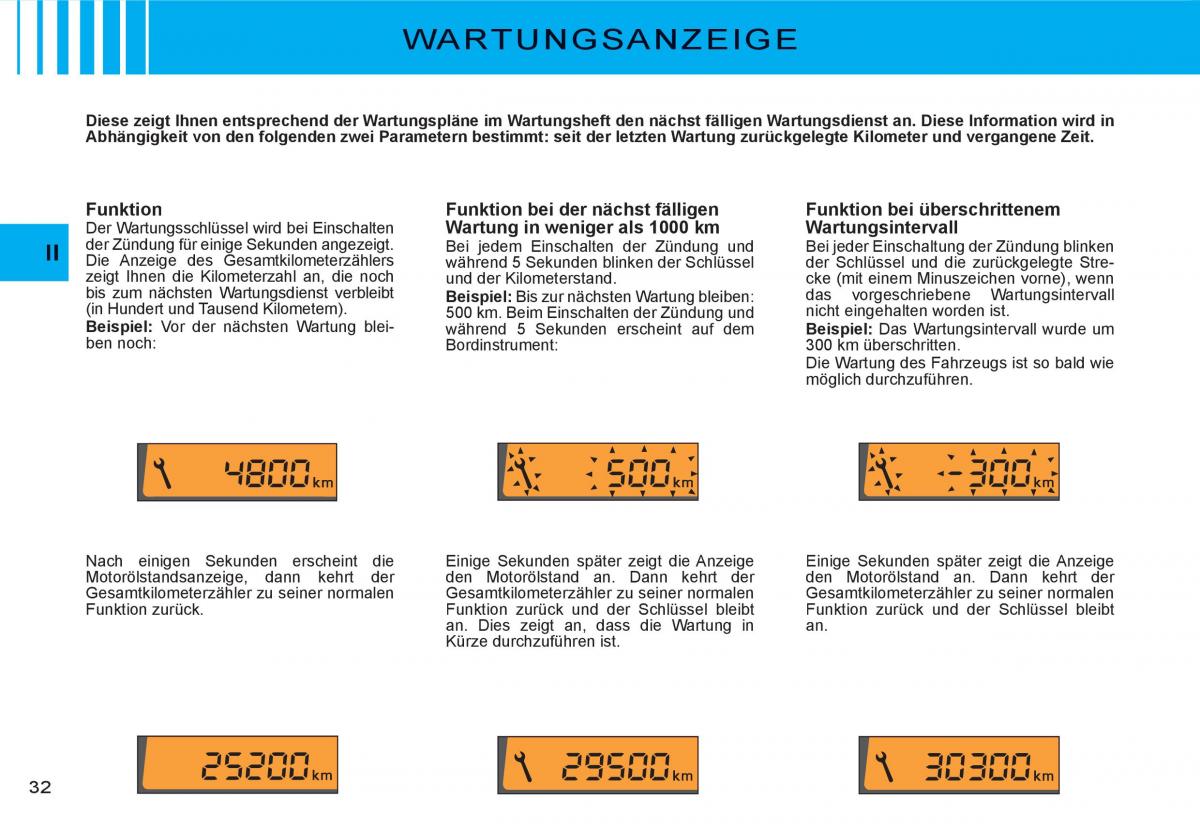 Citroen C3 I 1 Handbuch / page 15