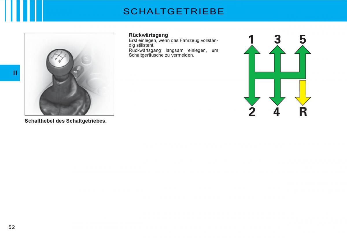 Citroen C3 I 1 Handbuch / page 36