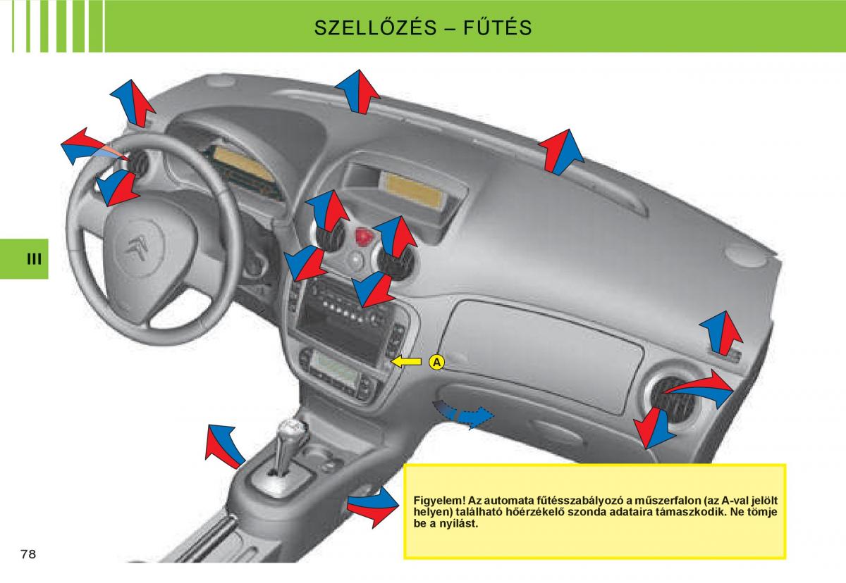 Citroen C3 I 1 Kezelesi utmutato / page 62