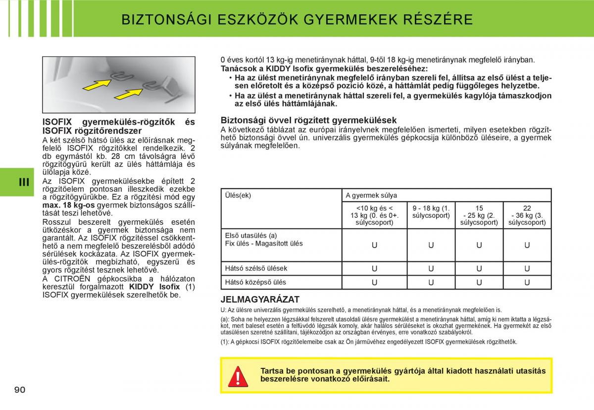 Citroen C3 I 1 Kezelesi utmutato / page 75