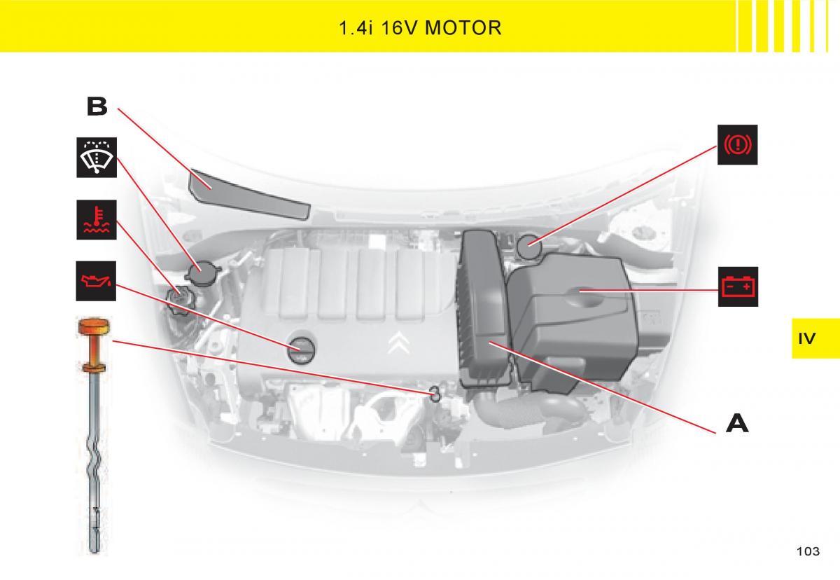 Citroen C3 I 1 Kezelesi utmutato / page 89