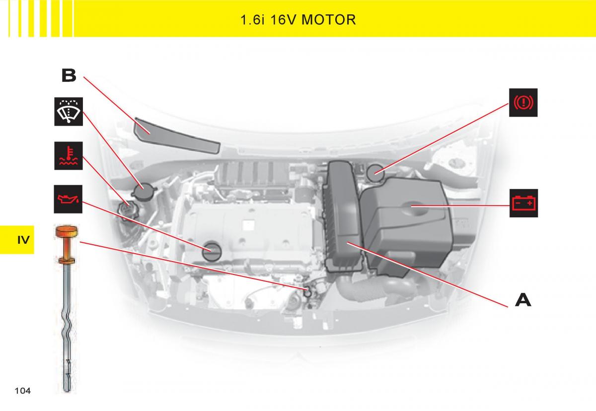 Citroen C3 I 1 Kezelesi utmutato / page 90