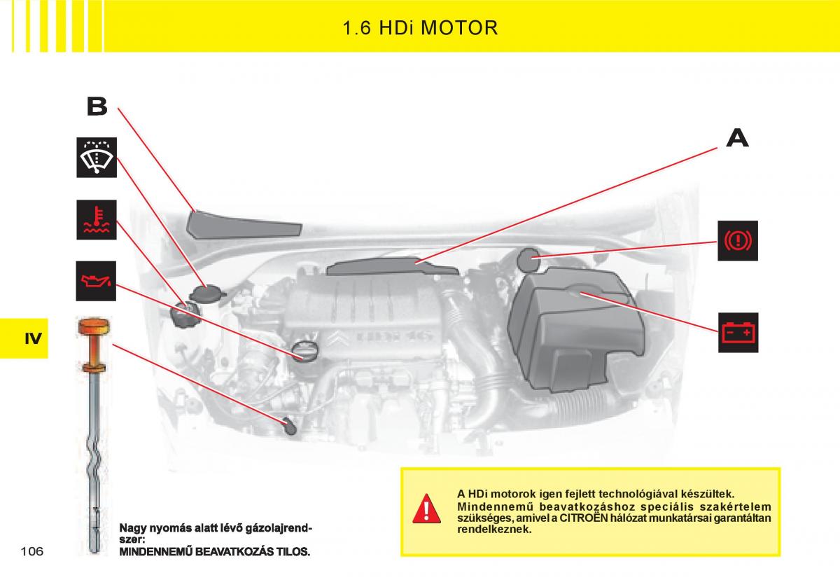 Citroen C3 I 1 Kezelesi utmutato / page 92