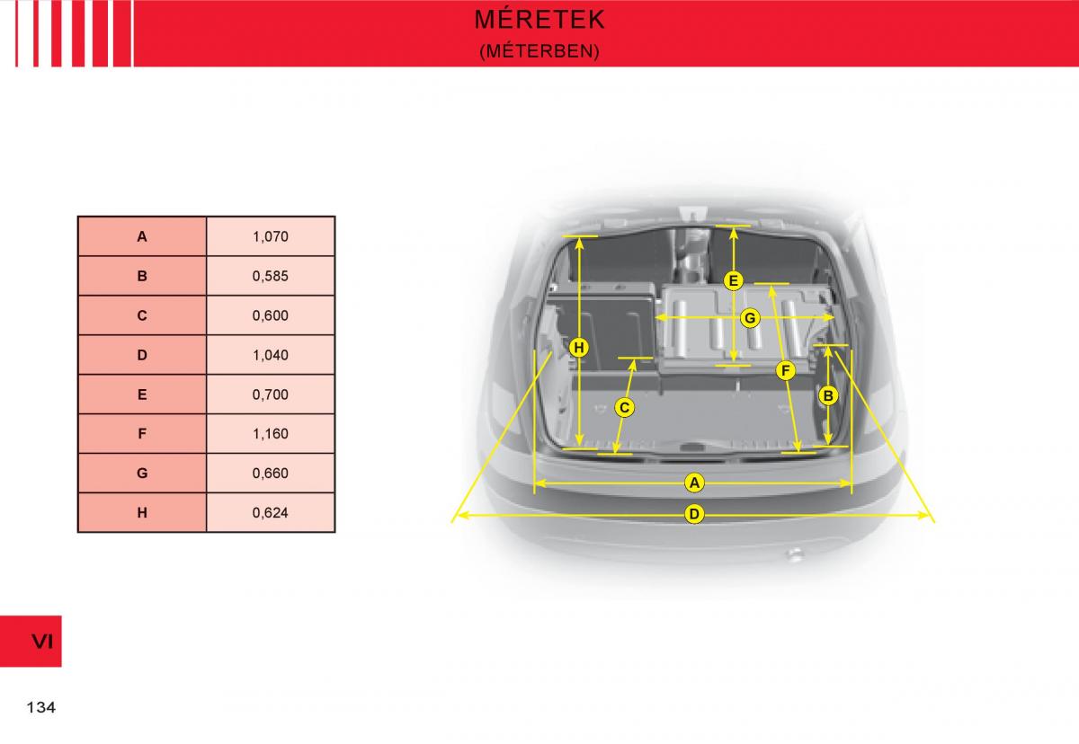 Citroen C3 I 1 Kezelesi utmutato / page 118