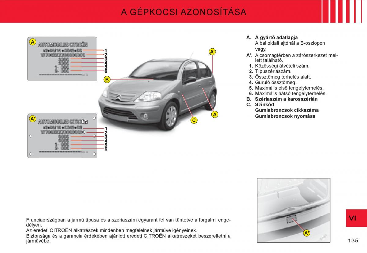 Citroen C3 I 1 Kezelesi utmutato / page 119