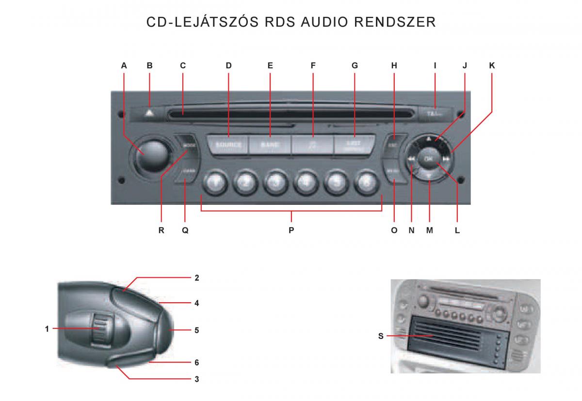 Citroen C3 I 1 Kezelesi utmutato / page 120