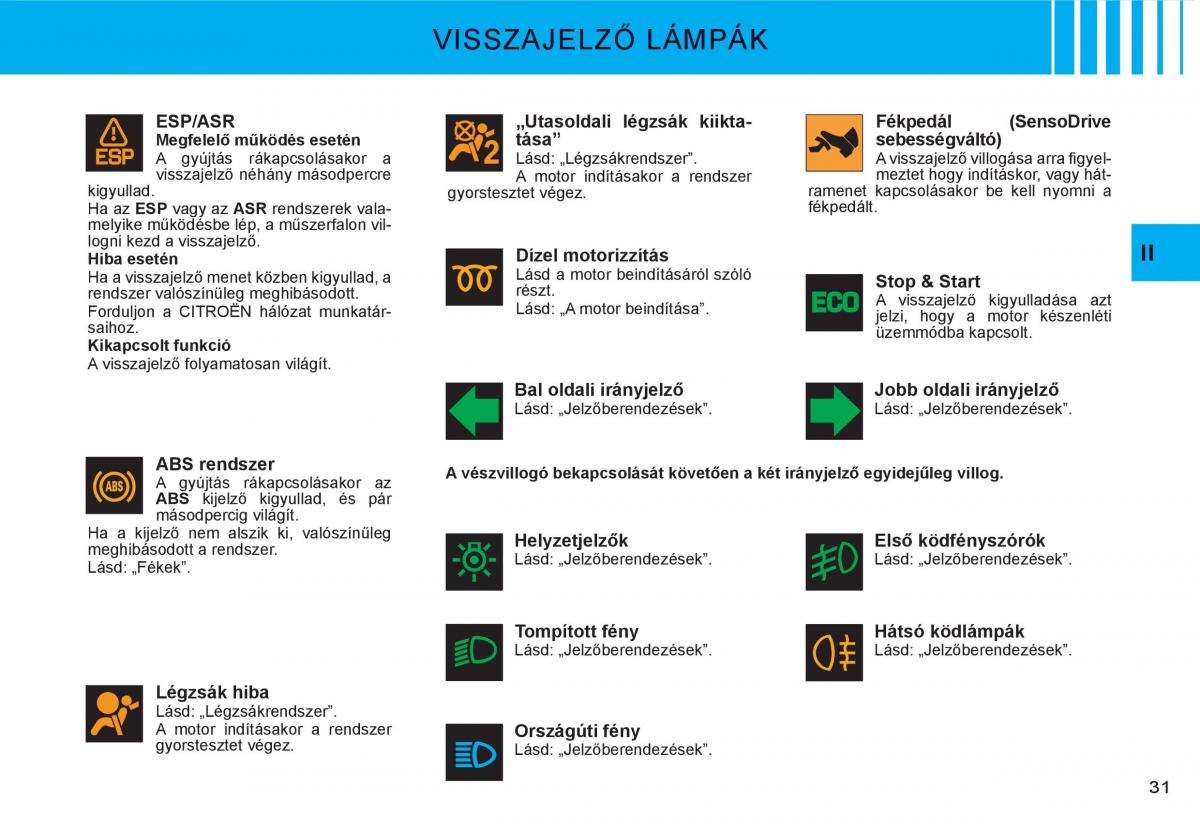 Citroen C3 I 1 Kezelesi utmutato / page 14