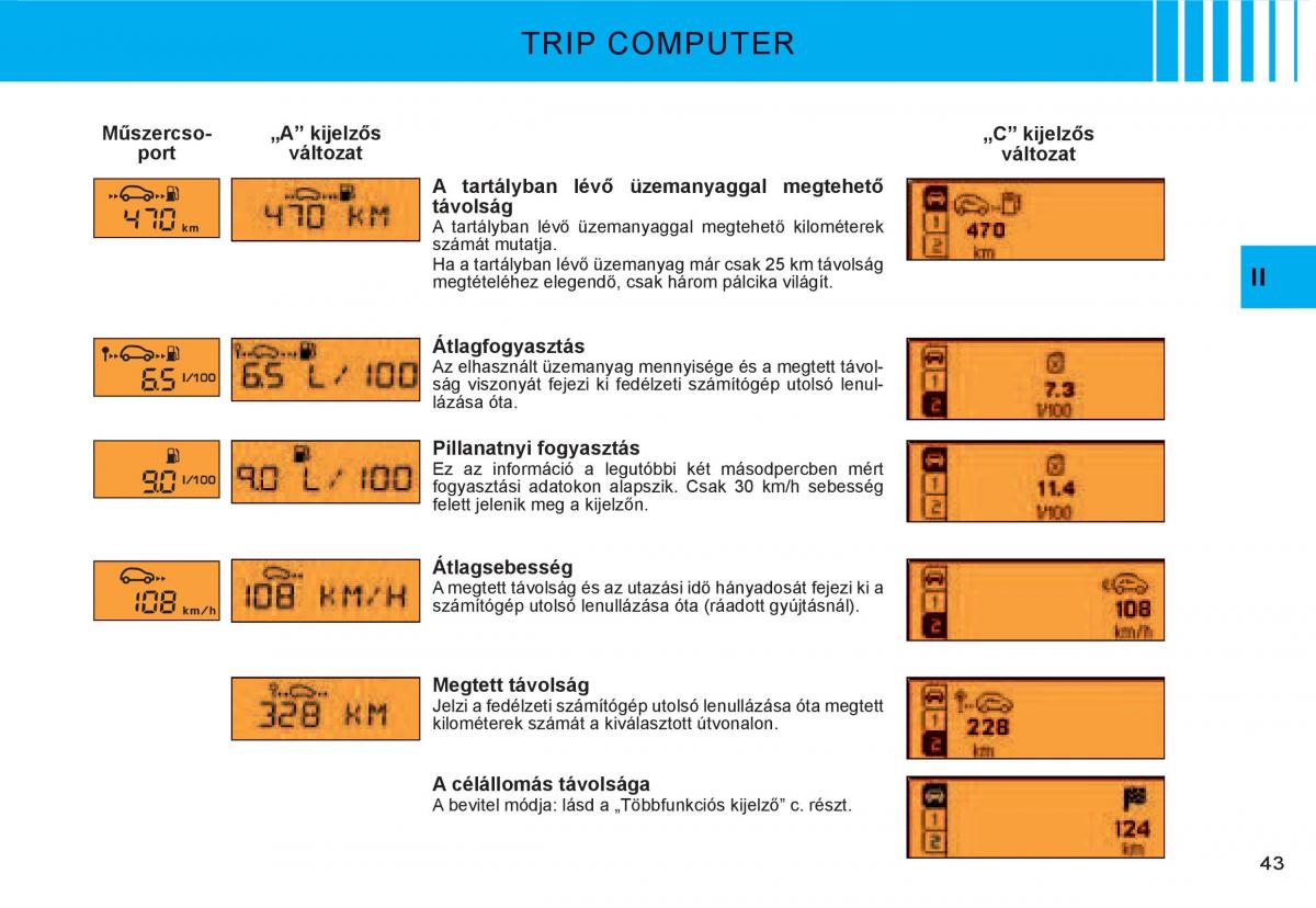 Citroen C3 I 1 Kezelesi utmutato / page 26