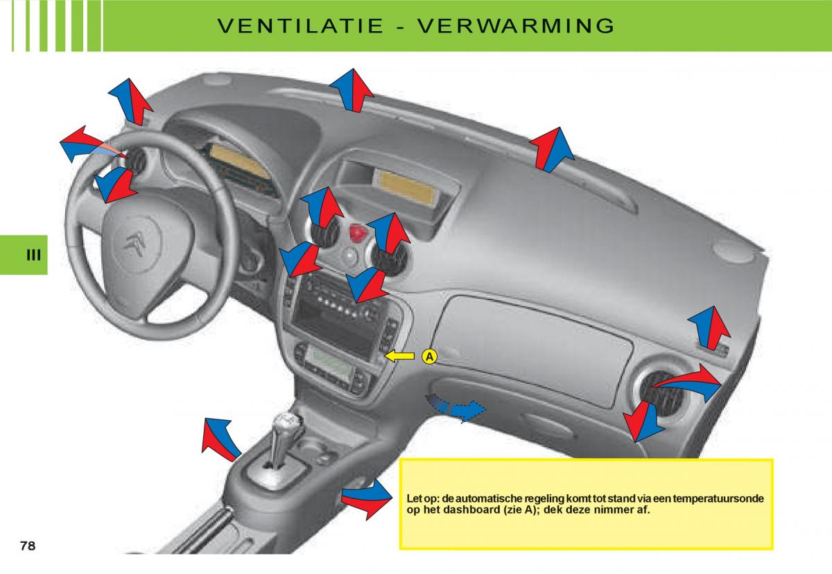 Citroen C3 I 1 handleiding / page 62