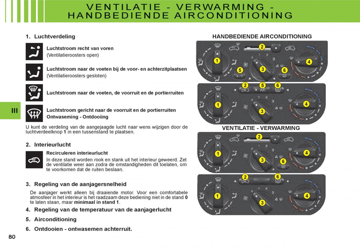 Citroen C3 I 1 handleiding / page 63