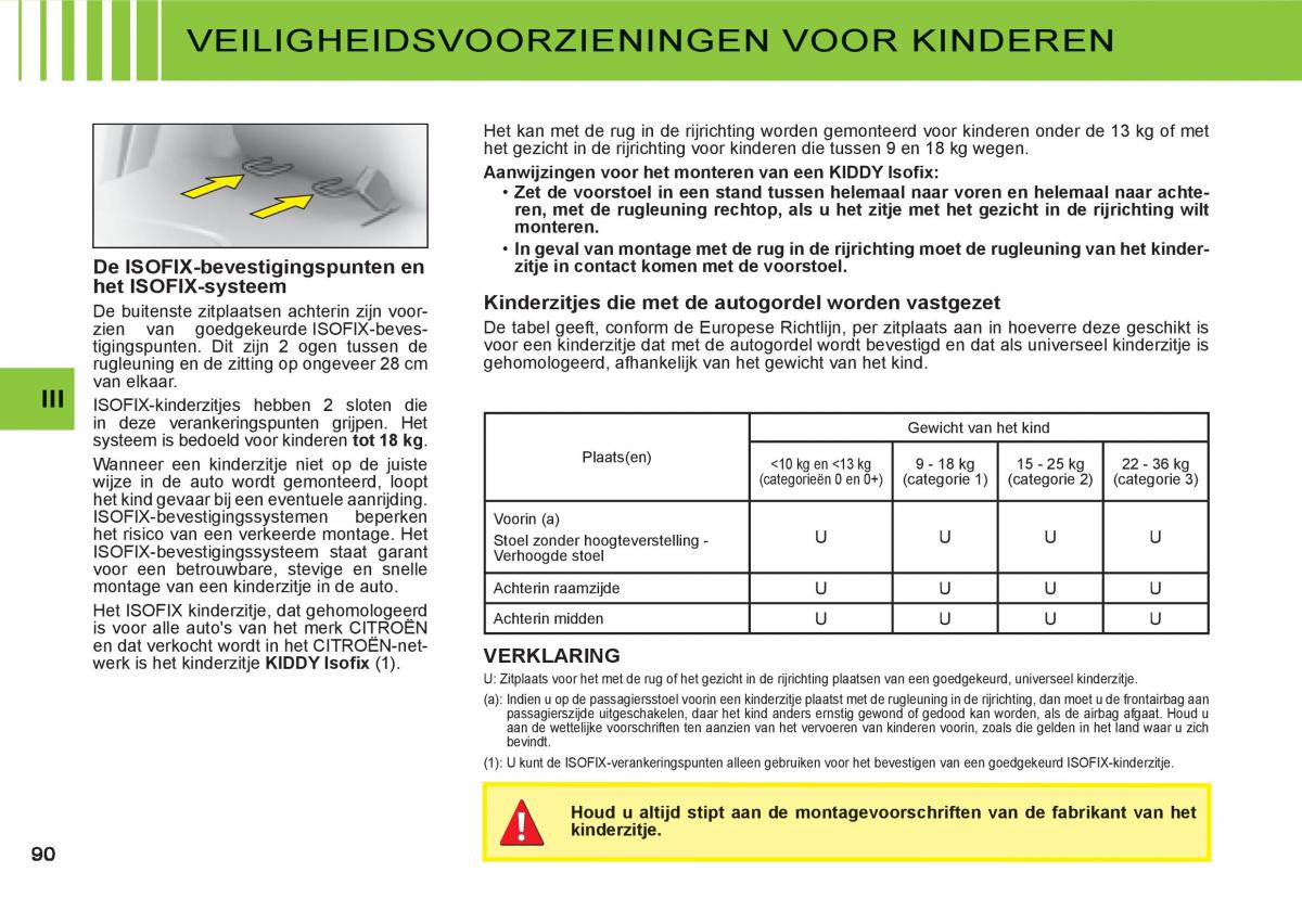 Citroen C3 I 1 handleiding / page 75