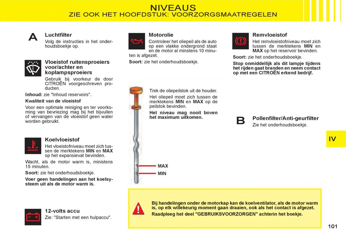 Citroen C3 I 1 handleiding / page 86