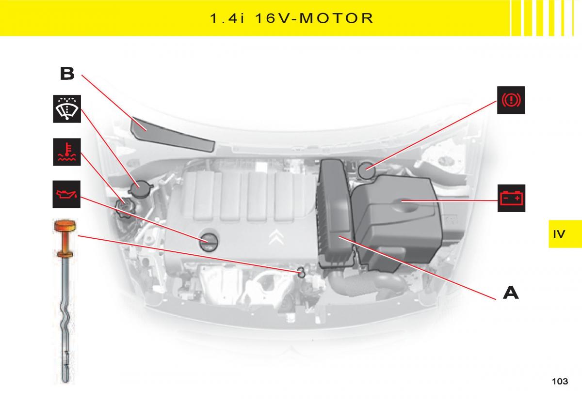 Citroen C3 I 1 handleiding / page 89