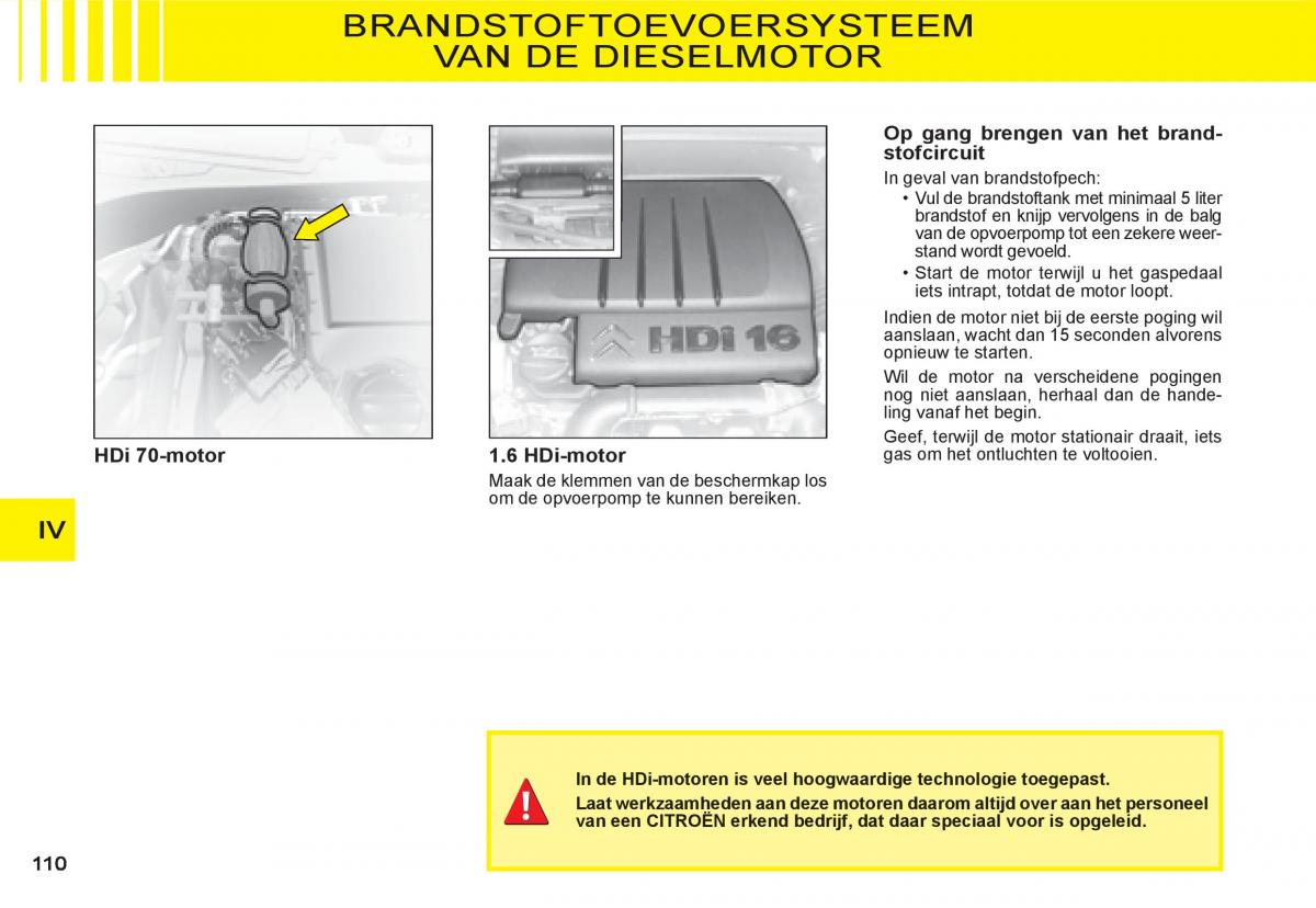 Citroen C3 I 1 handleiding / page 94