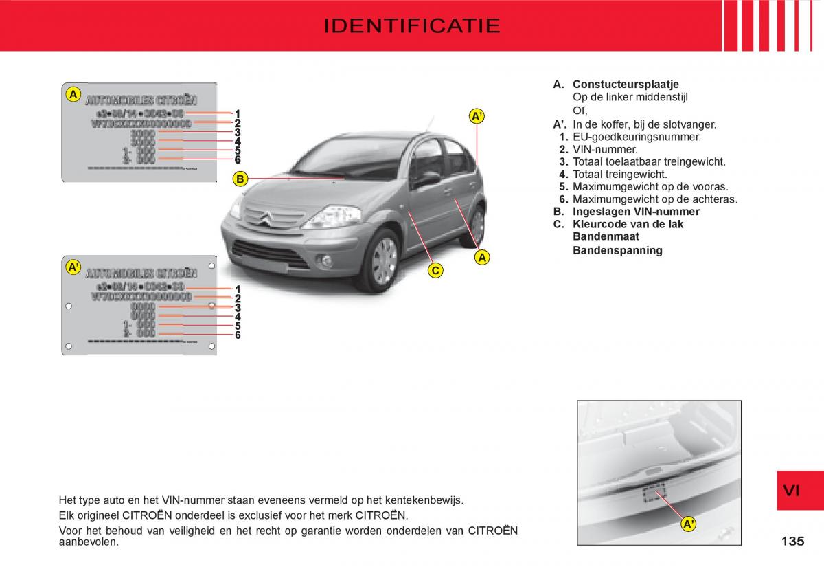 Citroen C3 I 1 handleiding / page 119