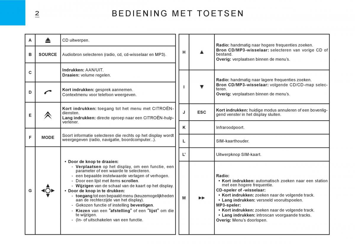 Citroen C3 I 1 handleiding / page 135