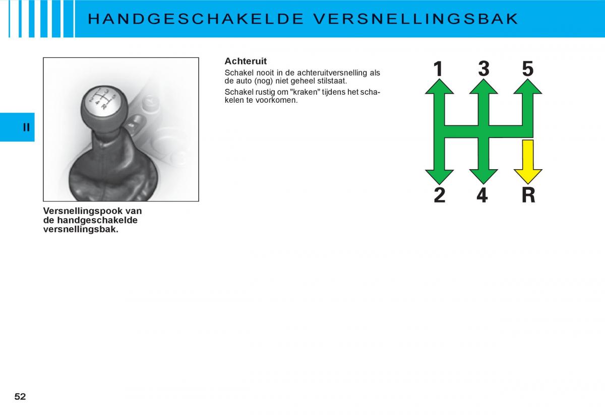 Citroen C3 I 1 handleiding / page 36