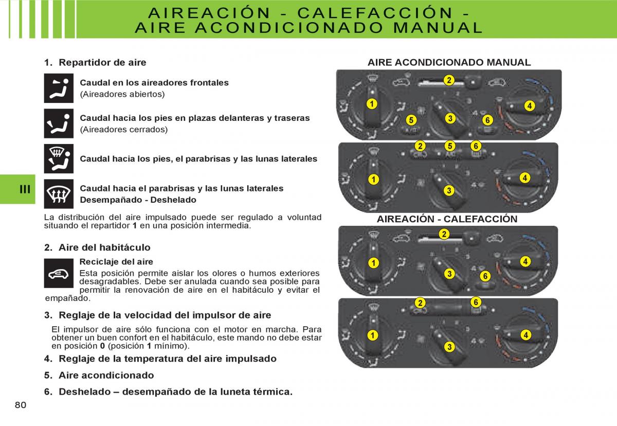 Citroen C3 I 1 manual del propietario / page 63