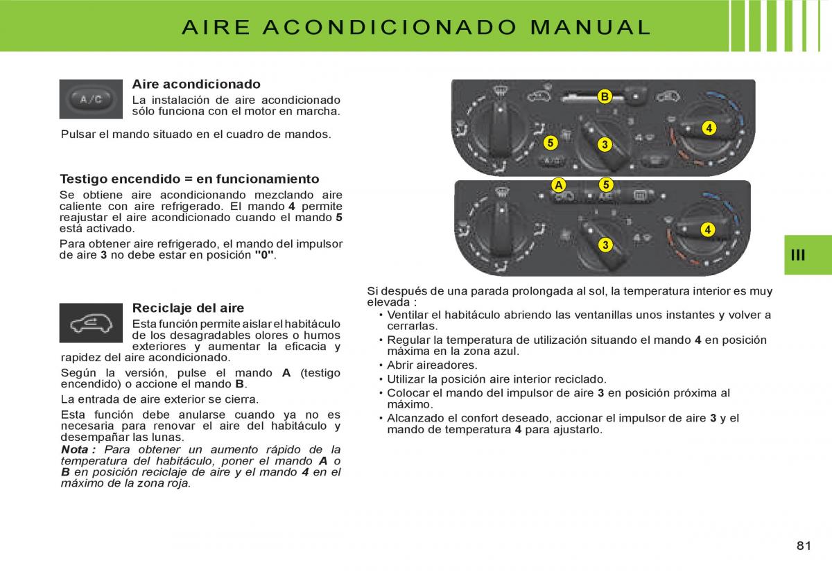 Citroen C3 I 1 manual del propietario / page 66