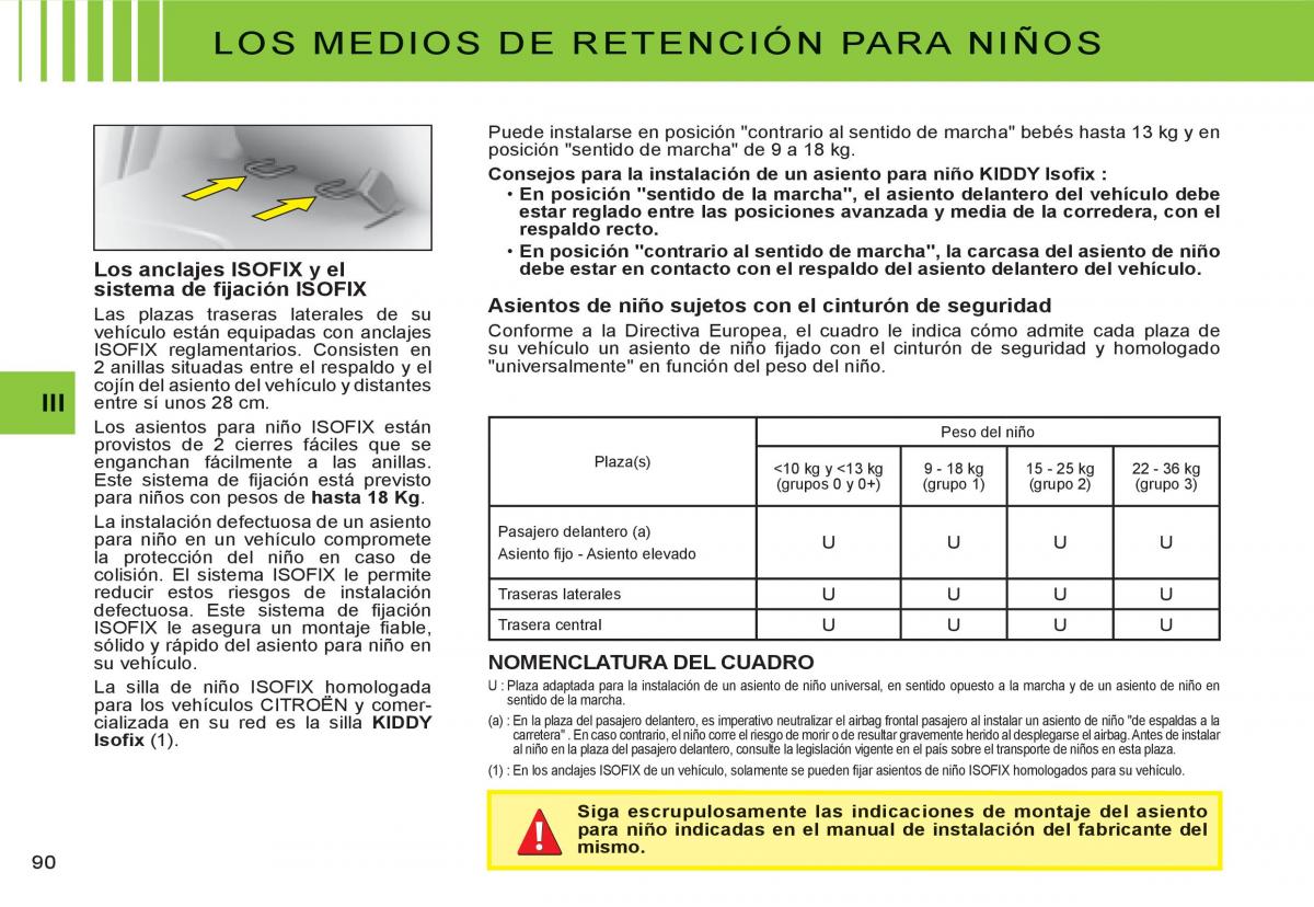 Citroen C3 I 1 manual del propietario / page 75