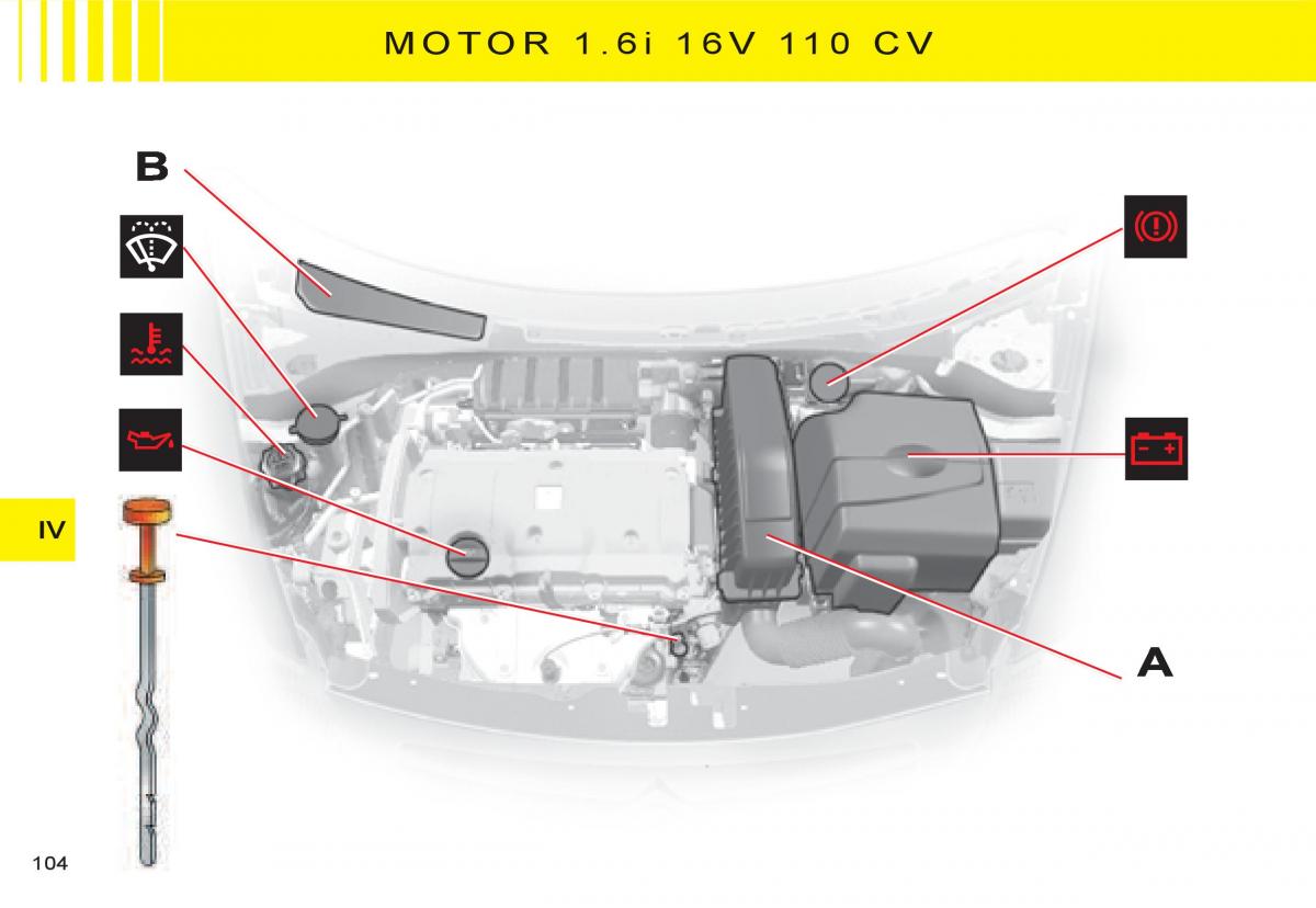 Citroen C3 I 1 manual del propietario / page 90